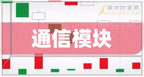 通信模塊概念股盤(pán)點(diǎn) 數(shù)字經(jīng)濟(jì)新基建浪潮下的核心標(biāo)的（2024年3月8日）
